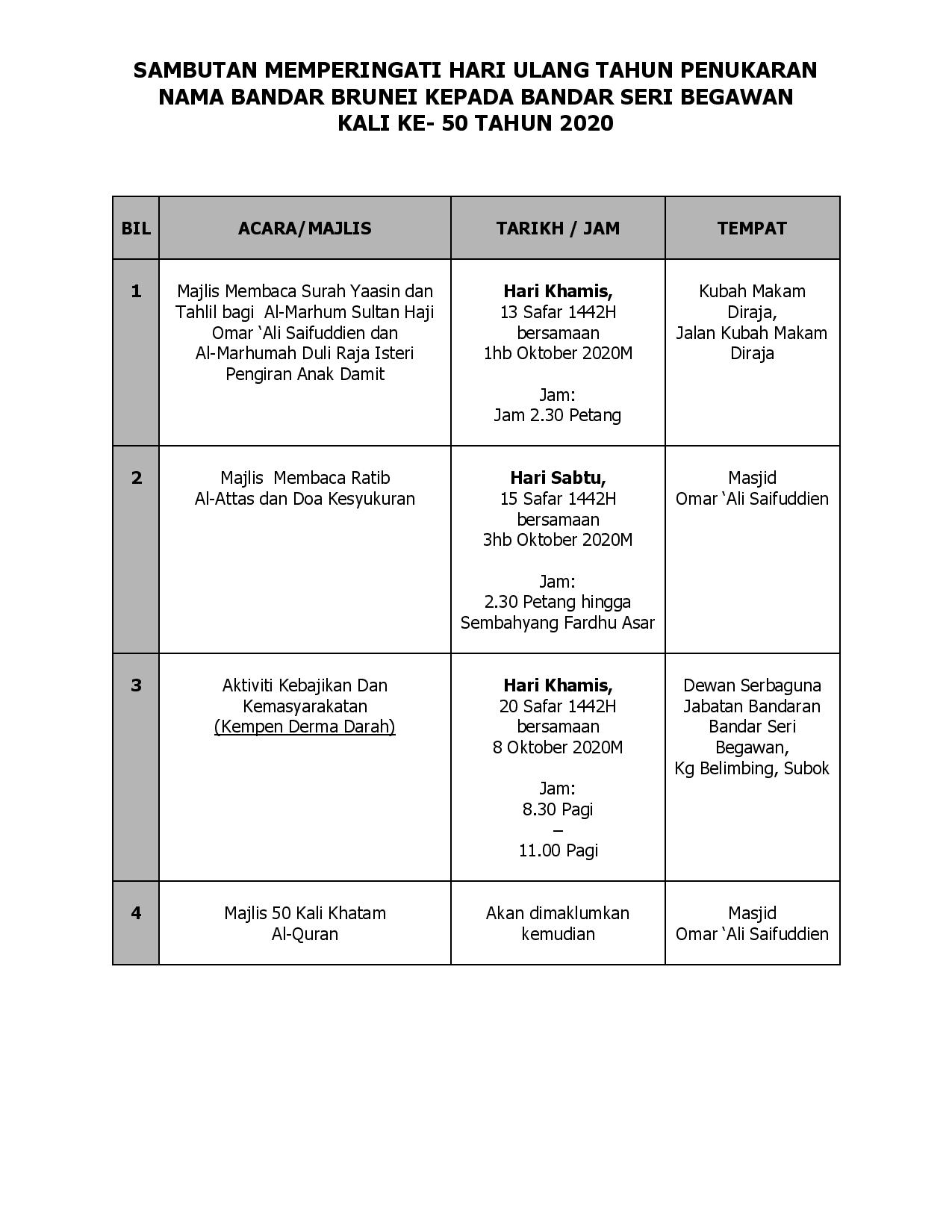 Calender Event Penukaran Nama Bandar ke 50 tahun 1-page-001.jpg